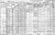 1940 US Fed Census PA, Venango, Richland, E.D.61-54B p, 11 Anc.jpg