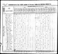 1830 census pa lehigh salisbury pg 11.jpg