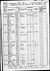 1860 census nc mecklenburg western division pg 9.jpg