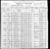 1900 census pa venango richland dist 162 pg 15.jpg