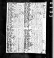 1810 census pa northampton weisenberg pg 3.jpg