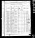 1880 census nc mecklenburg berryhill dist 119 pg 13.jpg