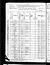 1880 census pa butler worth dist 58 pg 12.jpg