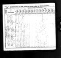 1830 census pa philadelphia spring garden pg 99.jpg