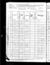 1880 census pa butler franklin d42 pg16.jpg