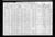 1910 Census PA Philadelphia 44 1 1118 8B.jpg