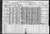 1920 Census PA Venango Richland d139 pg5.jpg