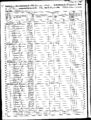 1860 census nc montgomery mount gilead pg 5.jpg