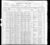 1900 Census PA Cameron Emporium d2 p21.jpg