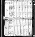 1800 census pa butler slipperyrock pg 8.jpg