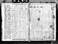 1820 census nc rowan salisbury pg 17.jpg