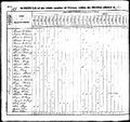 1830 census beaver shenango pg 15.jpg