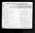 1830 census pa butler slippery rock pg 9.jpg
