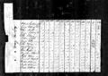 1800 census nc montgomery pg 33.jpg