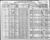 1910 census nc montgomery mt gilead dist 58 pg 32.jpg