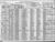 1920 census ks sedgwick wichita ward 4 dist 144 pg 19.jpg