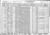 1930 census pa butler worth d10-70 pg6b.jpg