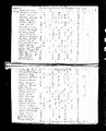 1820 census pa butler muddycreek pg 4.jpg