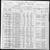 1900 census oh scioto portsmouth ward 6 dist 129 pg 36.jpg