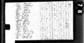 1800 census nc guilford salisbury pg 17.jpg
