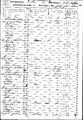 1850 census pa clarion elk pg 15.jpg