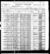 1900 census pa butler brady d59 pg2.jpg