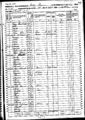 1860 census nc mecklenburg western division pg 139.jpg