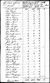 1790 census pa berks long swamp pg 4.jpg
