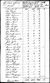 1790 census pa berks long swamp pg 4.jpg