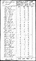 1790 census pa berks long swamp pg 4.jpg