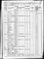 1860 census pa butler franklin pg 20.jpg
