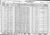 1930 census pa butler west liberty d67 p1.jpg
