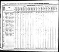 1830 census pa mercer slippery rock pg 148.jpg