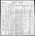 1900 census pa venango richland dist 162 pg 13.jpg