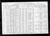 1910 Census NY Manhattan 12 d0295 p46.jpg