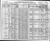 1910 census nc montgomery mt gilead dist 58 pg 14B.jpg