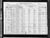 1920 census oh hocking falls dist 37 pg 12.jpg
