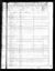1850 US census PA Clarion Porter pg 110.jpg