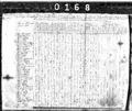 1820 census nc mecklenburg not stated pg 13.jpg