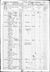 1850 census pa clarion richland pg 14.jpg