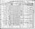1910 census nc mecklenburg paw creek dist 132 pg 14a.jpg