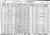 1930 census pa butler west liberty dist 67 pg 2.jpg