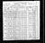 1900 census nc mecklenburg charlotte ward 4 dist 45 pg 4.jpg