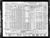 1940 US census SC Laurens Laurens, Enum Dist 30-28, P.1A A.jpg