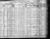 1910 census pa venango richland d141 pg5.jpg