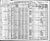 1910 census nc mecklenburg mallard creek dist 127 pg 5.jpg