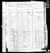 1880 Census IN Sugar Creek Vigo d200 p17.jpg