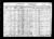 1930 census wi washburn shell lake ed 19 pg 9.jpg
