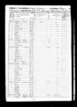 1850 Census IN Henry Wayne p4.jpg