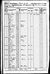 1860 census pa northumberland delaware pg 19.jpg